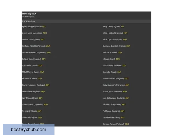 世界杯竞猜赔率大对比分析助你精准预测赛事胜负 世界杯竞猜赔率大对比分析助你精准预测赛事胜负