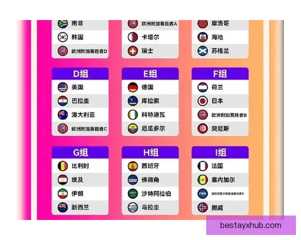 2026世界杯精彩赛事竞猜全程直播与独家分析解读