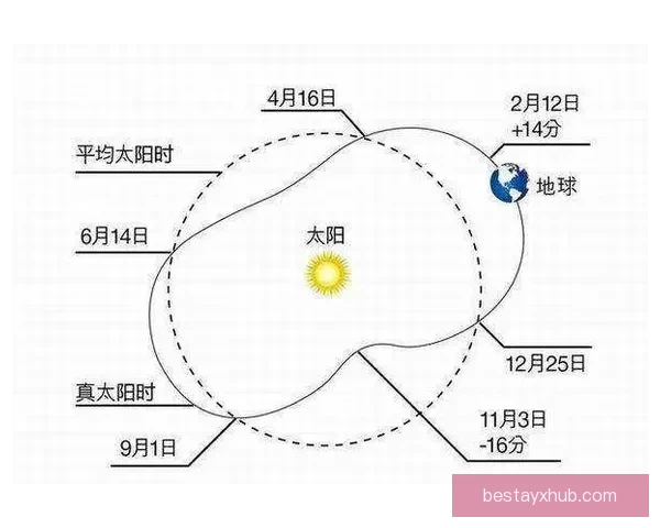 世界杯竞猜赛事数据深度解析与胜负趋势全面预测