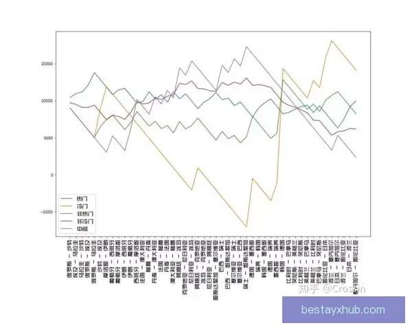 世界杯竞猜胜负策略解析与实用技巧全面提升中奖率