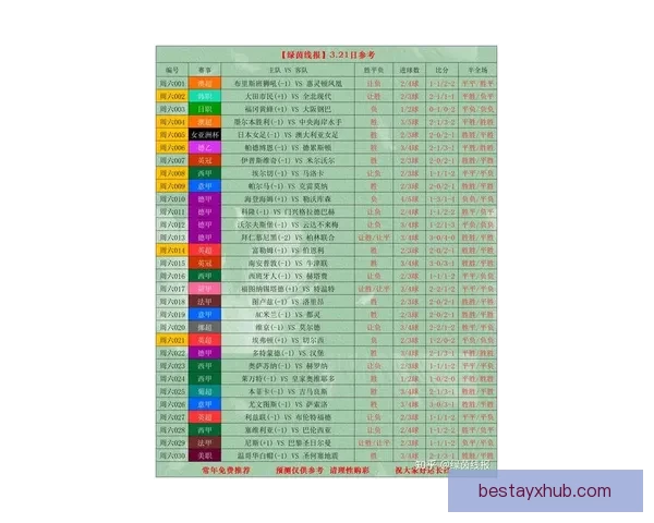 最新世界杯竞猜赔率实时查询与赛前数据分析指南