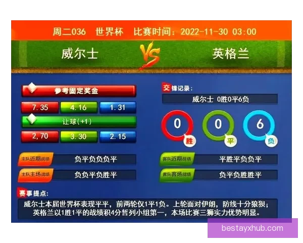 世界杯竞猜赛事直播全程覆盖精彩对决即时数据分析助您精准预测比赛结果