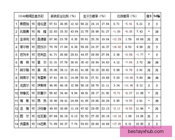 顶级体育竞猜平台全面解析赛事赔率与投注技巧指南 顶级体育竞猜平台全面解析赛事赔率与投注技巧指南