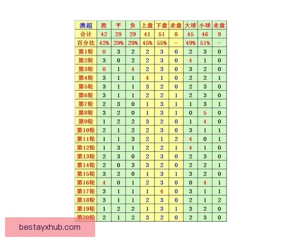 全面解析热门体育竞猜平台玩法策略与投注技巧指南